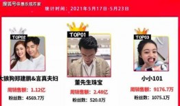 重庆网红被爆料视频,揭秘背后真相